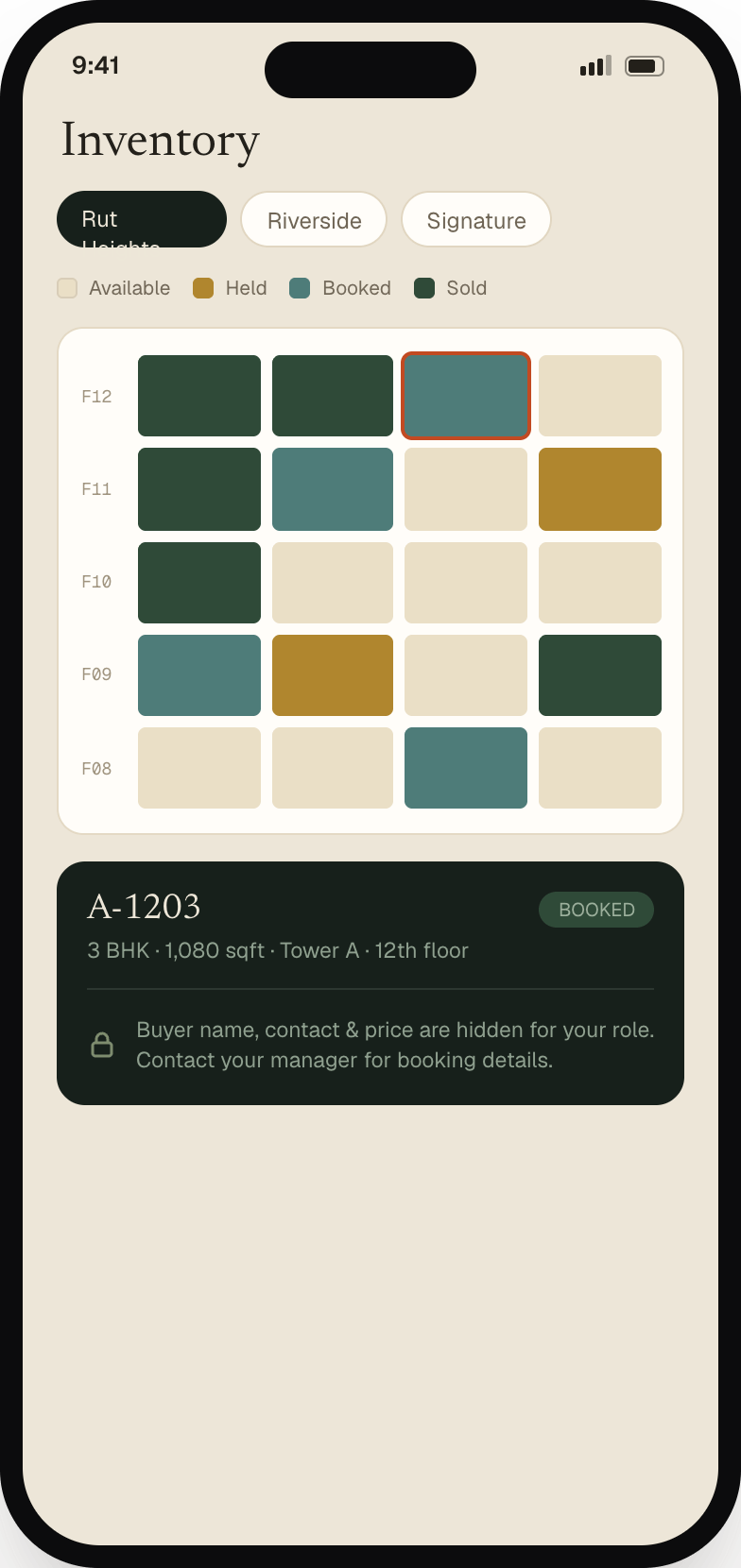 The Inventory screen of the Sthan Sales app showing project tabs for Rut Heights, Riverside and Signature, a floor-by-unit grid colour-coded available, held, booked and sold, and a detail card for unit A-1203 that hides the buyer name, contact and price because the signed-in role is not permitted to see them.